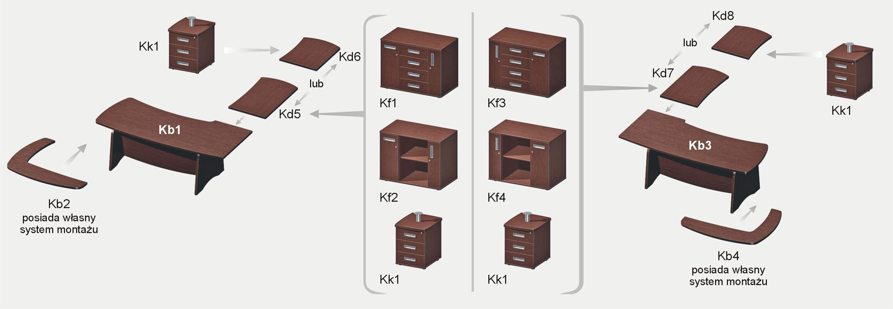 Kinetik Kb